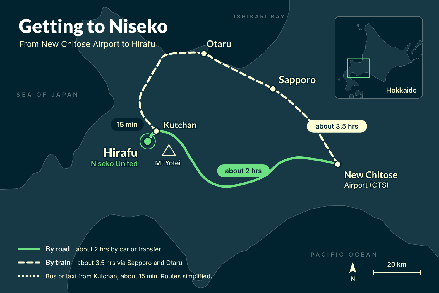 a map drawing how to get from the airport to niseko via car and train